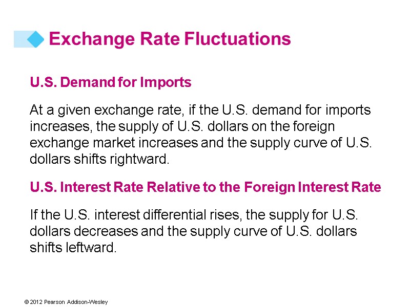 U.S. Demand for Imports At a given exchange rate, if the U.S. demand for